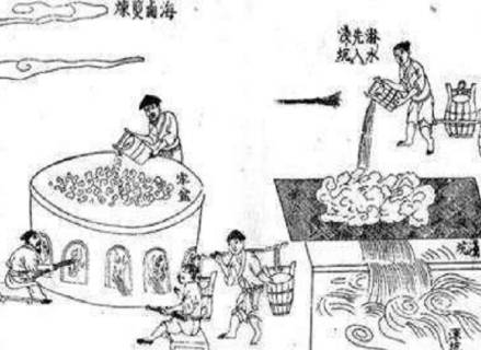 古代历史图片