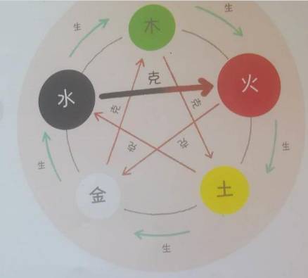 古代历史图片