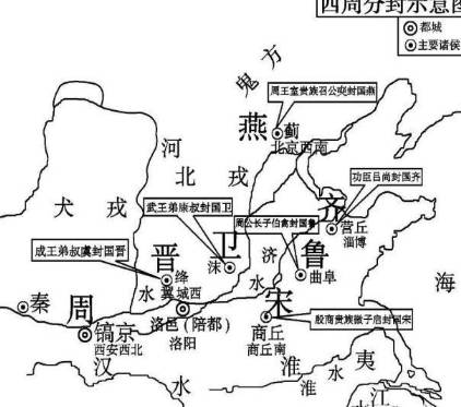 周朝历史图片