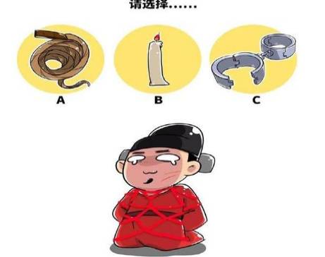 朱元璋历史图片