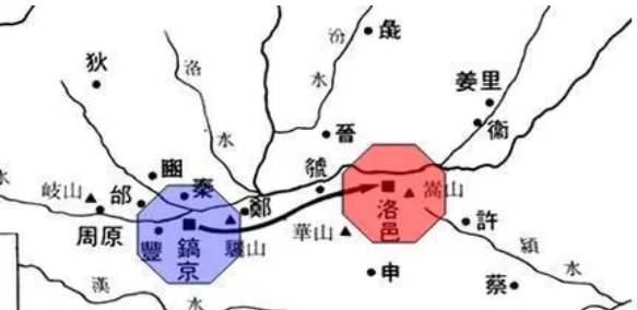 周朝历史图片
