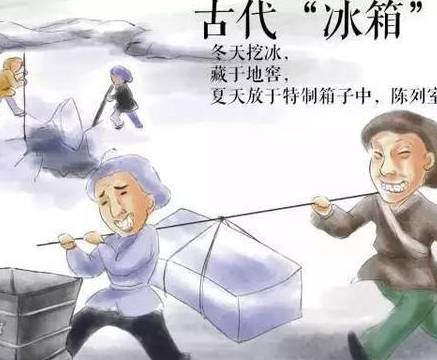古代历史图片