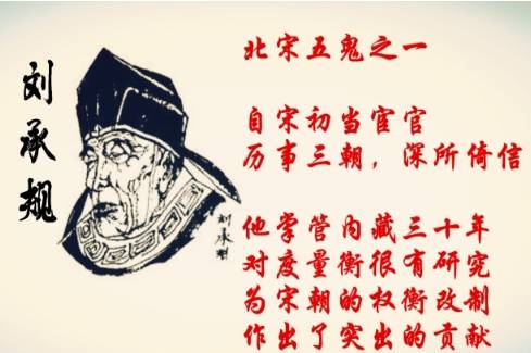 北宋历史图片