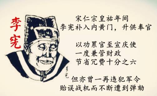 北宋历史图片