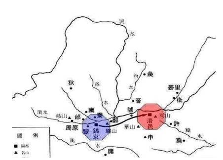 战国历史图片