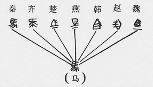 秦朝历史图片