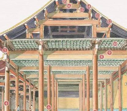 明朝历史图片
