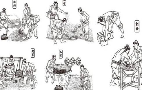 古代历史图片