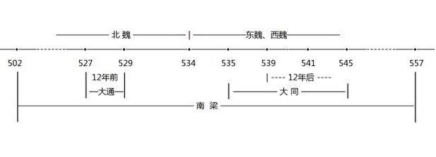 南梁历史图片