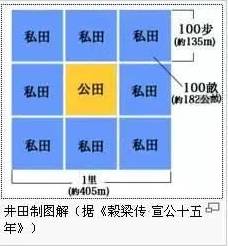 王莽历史图片
