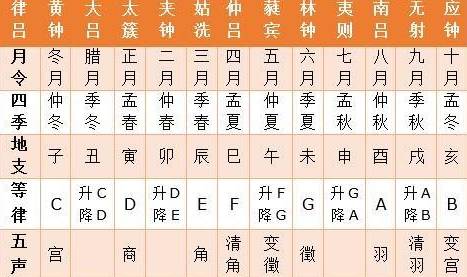 古代历史图片