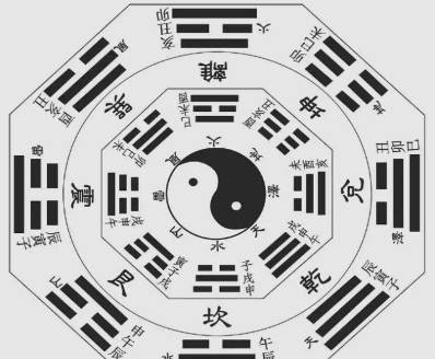邵雍历史图片