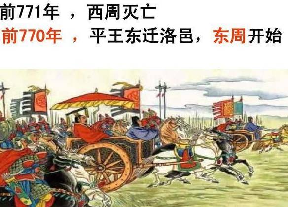春秋历史图片
