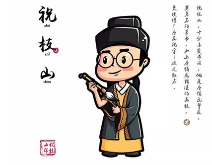 江南四大才子分别是谁?他们到底多有才?历史图片