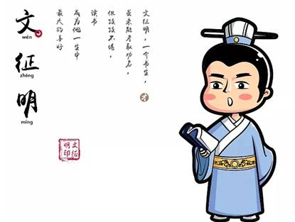 江南四大才子分别是谁?他们到底多有才?历史图片