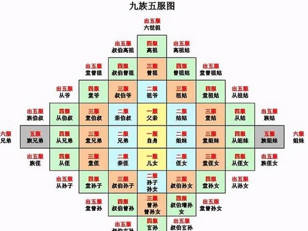 古代历史图片