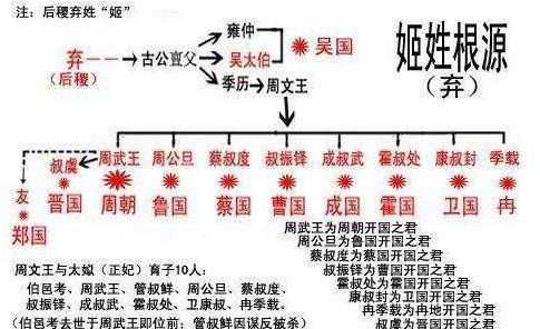 汉朝历史图片