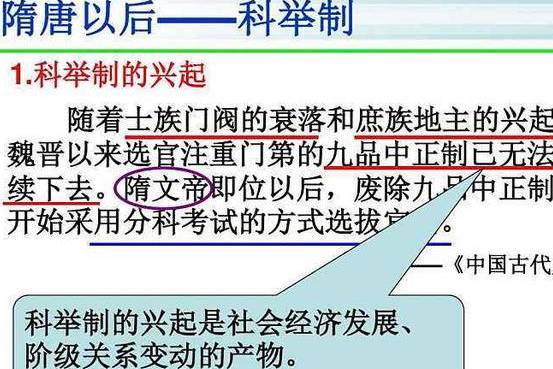 唐朝历史图片