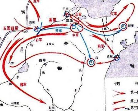 齐国历史图片