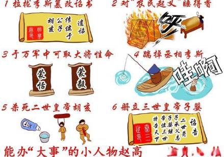 秦朝历史图片