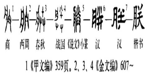 秦始皇历史图片