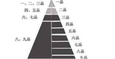 司马懿历史图片