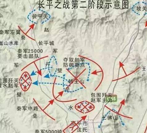 楚国历史图片