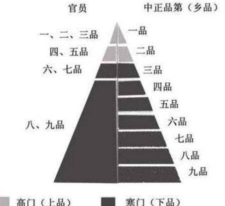 古代历史图片