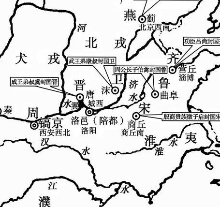 西周历史图片