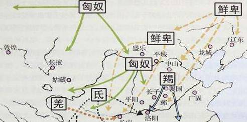 五胡乱华历史图片