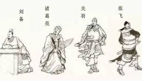 三国历史图片