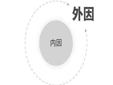 古代历史图片
