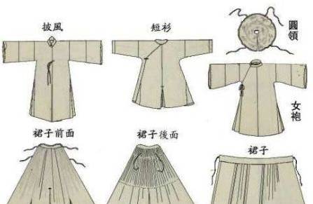 唐朝历史图片