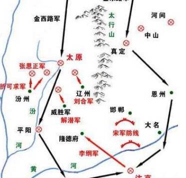 靖康之难历史图片