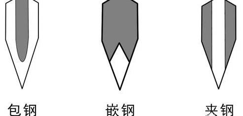 古代历史图片