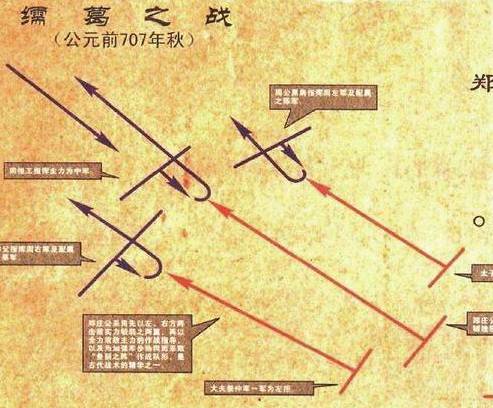 战国历史图片