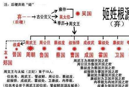 汉朝历史图片
