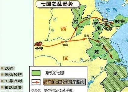 文景之治历史图片