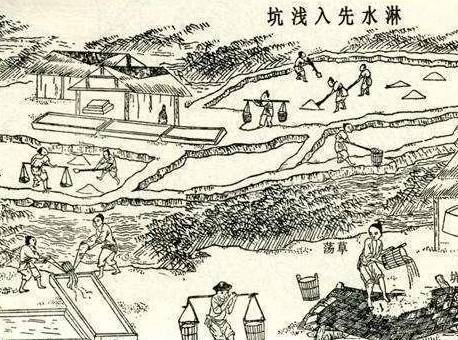 古代历史图片