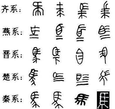文字历史图片