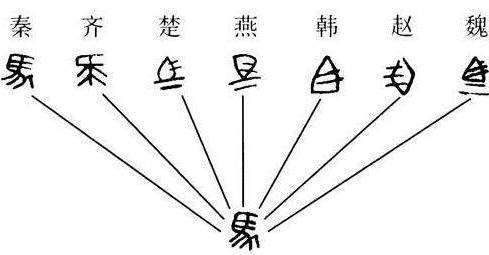 文字历史图片