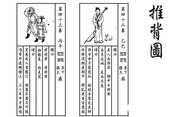 推背图历史图片
