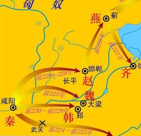 六国历史图片