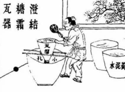 古代历史图片