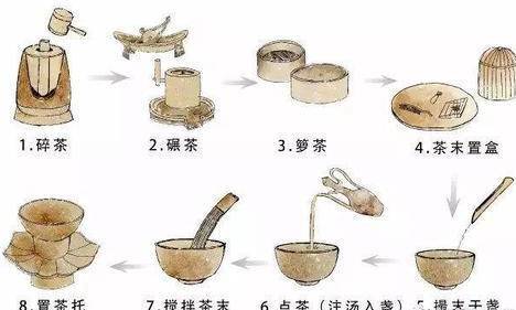 宋朝历史图片