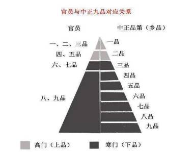 科举制历史图片