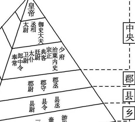 楚国历史图片