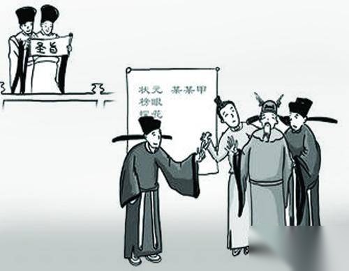 科举历史图片