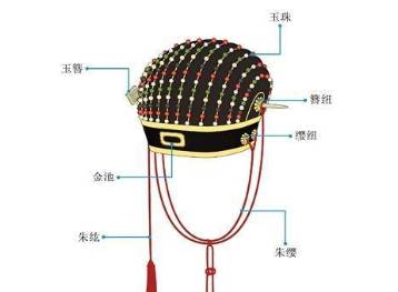 永璂历史图片