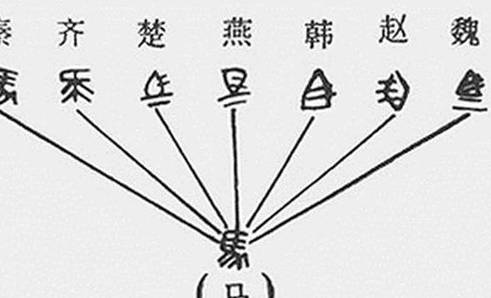 秦国历史图片
